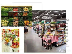 鴻豪春風(fēng)十里丨北城人民有福了,全國(guó)零售百?gòu)?qiáng)超市即將意向入駐